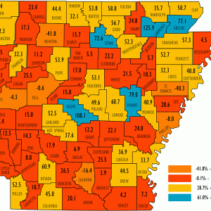 Map of Arkansas with colored sections with percentage of Hispanic population change listed in each labeled county