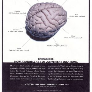 picture of brain with lines drawing out of it into the names and addresses of libraries headline "Knowledge. Now Available at Ten Convenient Locations."